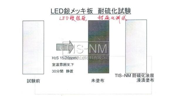 LED镀银板耐硫化试验