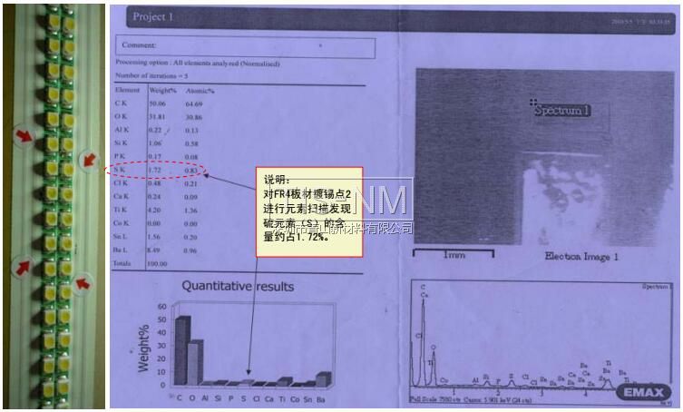 LED日光灯管出现硫化