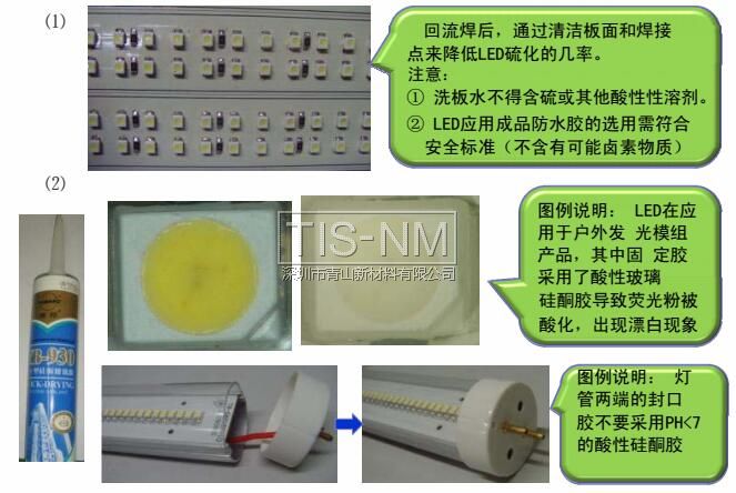 LED产品在进行表面清洁处理和防水处理时，辅料的选用不得含硫